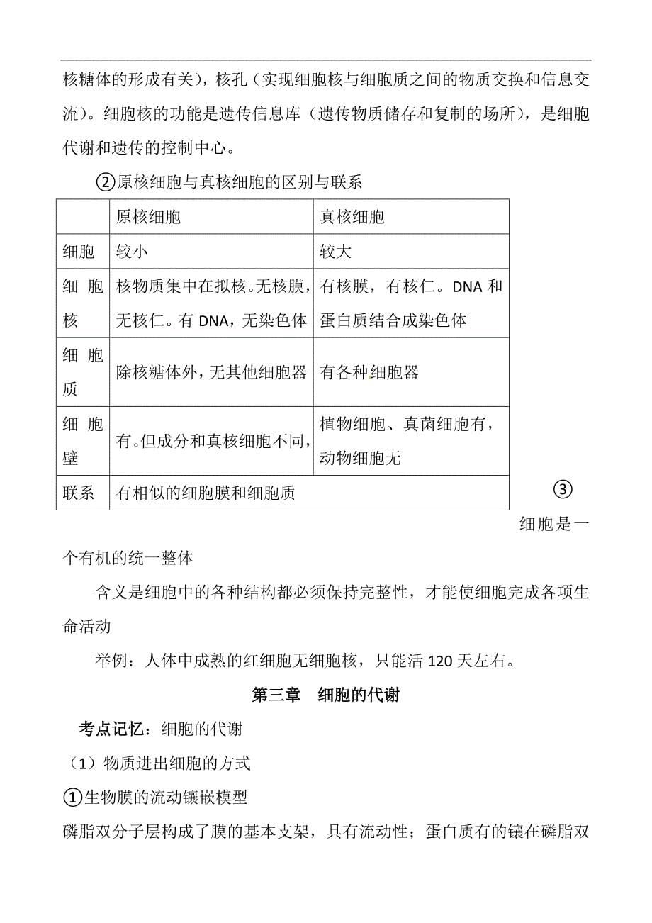 2021届高考生物一轮复习必备基础知识点全部汇总清单（完整版）_第5页