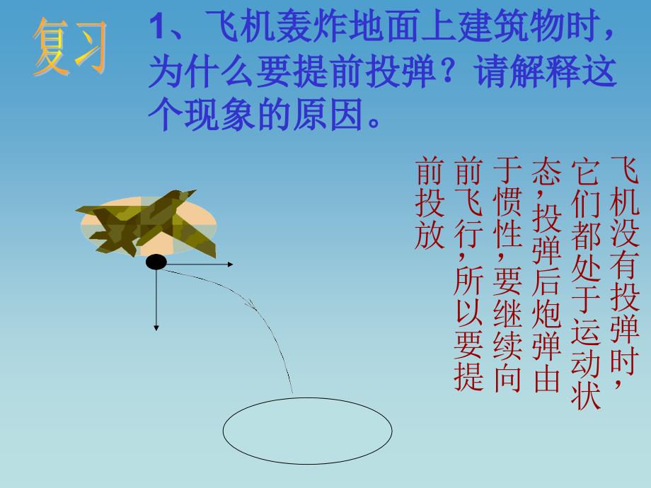 八年级物理人教版下册　8.2　二力平衡的条件_第2页