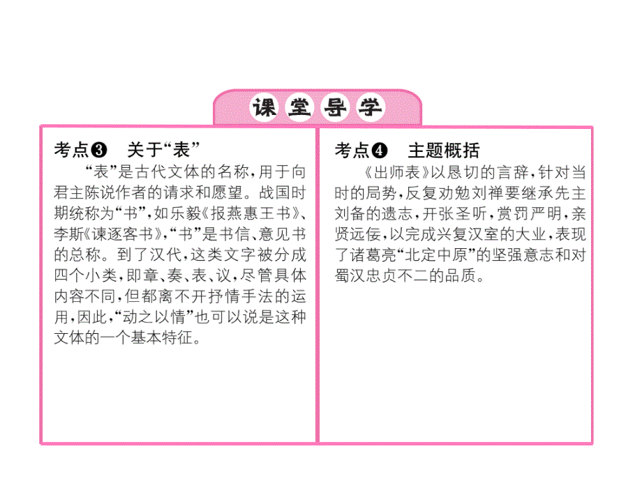 2018年春语文版语文九年级下册作业课件：28 出师表_第3页