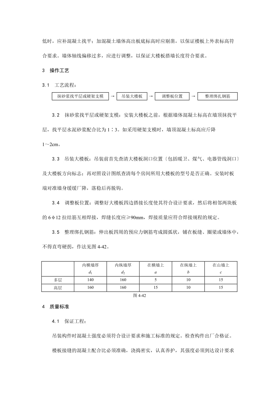 预应力实心整间大楼板安装工艺(Word版)_第2页