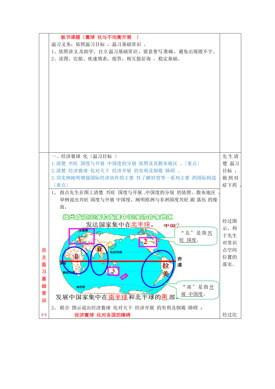 商务星球初中地理七下《9第九章 全球化与不平衡发展》word教案doc_第2页