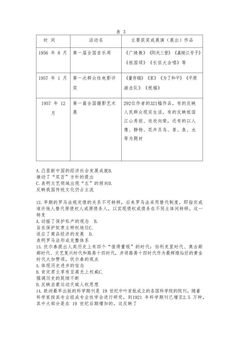2021年湖南省历史高考真题(Word版含答案）_第5页