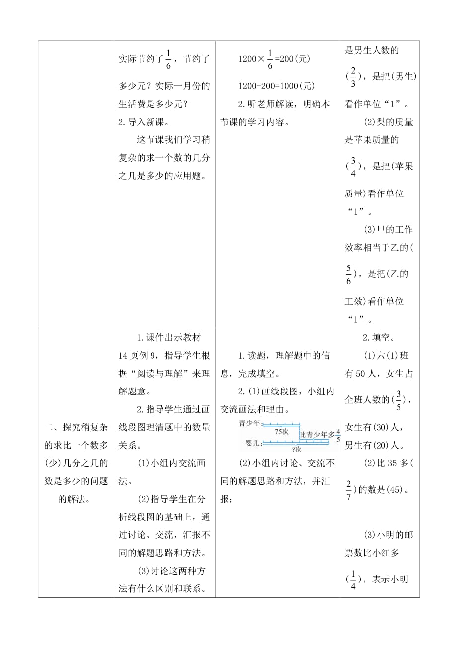 人教版六年级数学上册稍复杂的求一个数的几分之几是多少_第2页