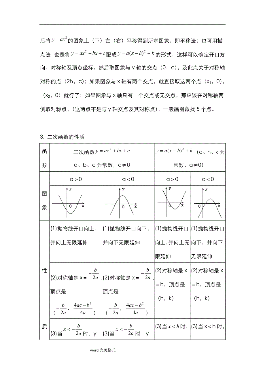 第5讲二次函数图象和性质知识点总结(总15页)_第2页