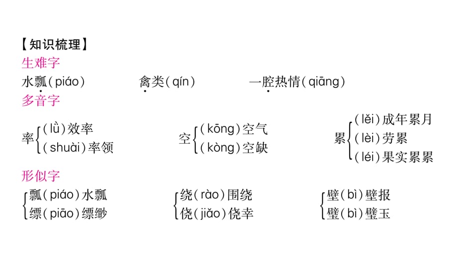 2018年春八年级语文语文版下册课件：6.想和做_第2页