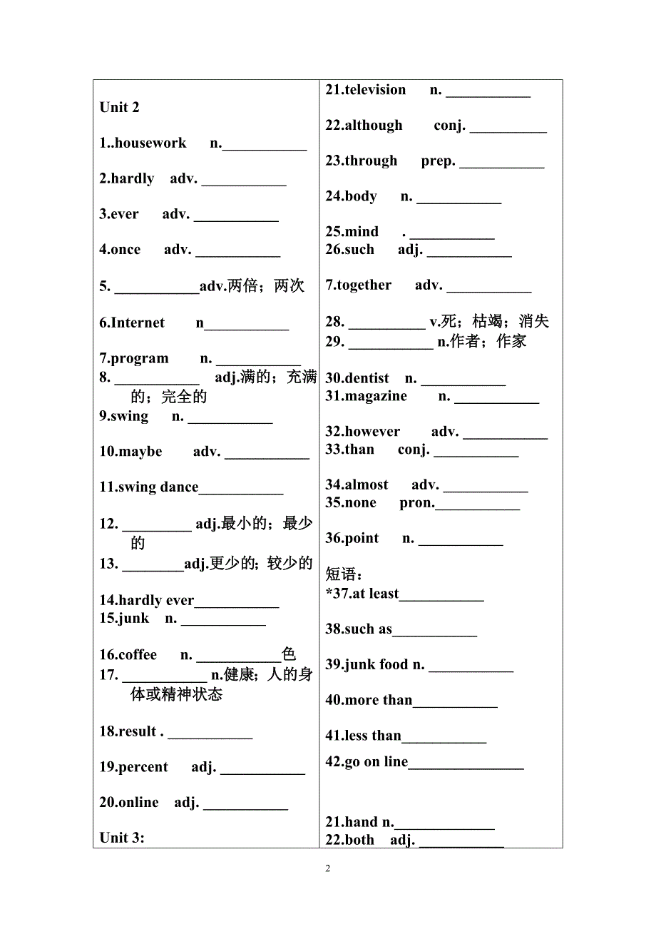 英语八年级上册单词过关(总14页)_第2页