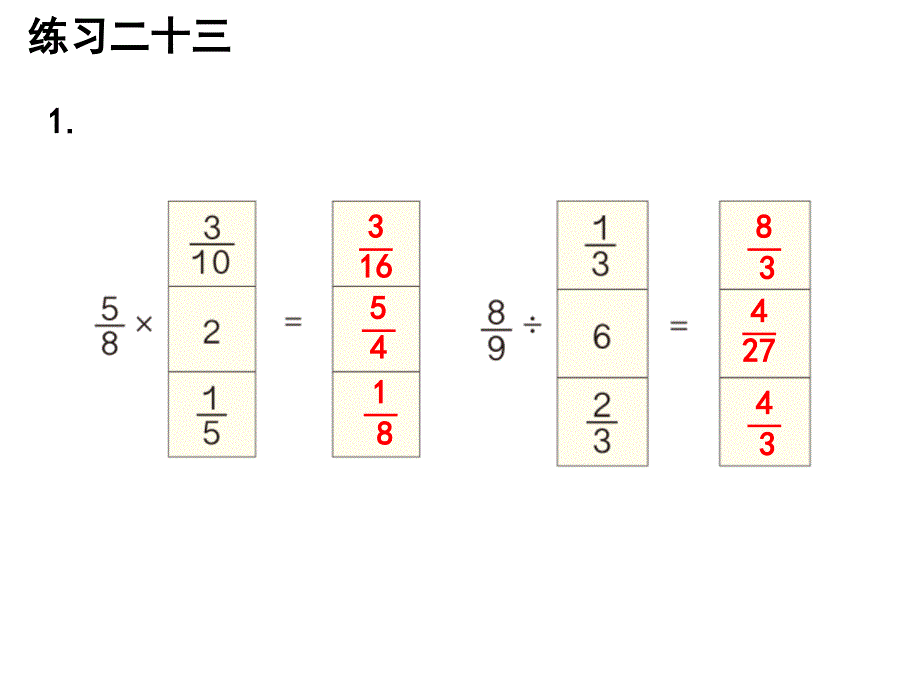 六年级上册数学习题课件《练习二十三》人教新课标 (共19张PPT)_第2页