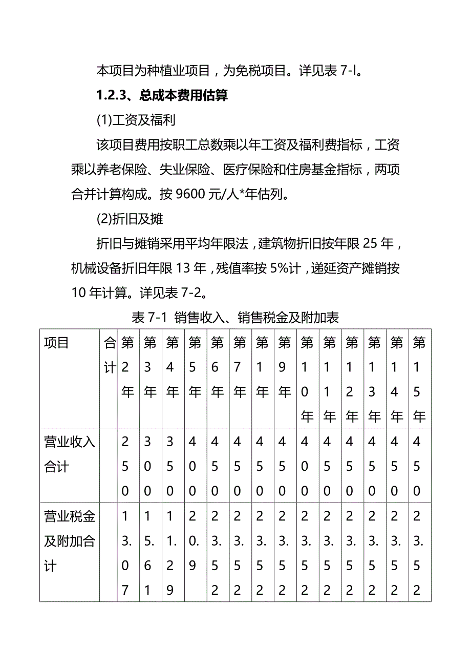 休闲生态农业观光园建设项目财务分析及效益评价_第2页