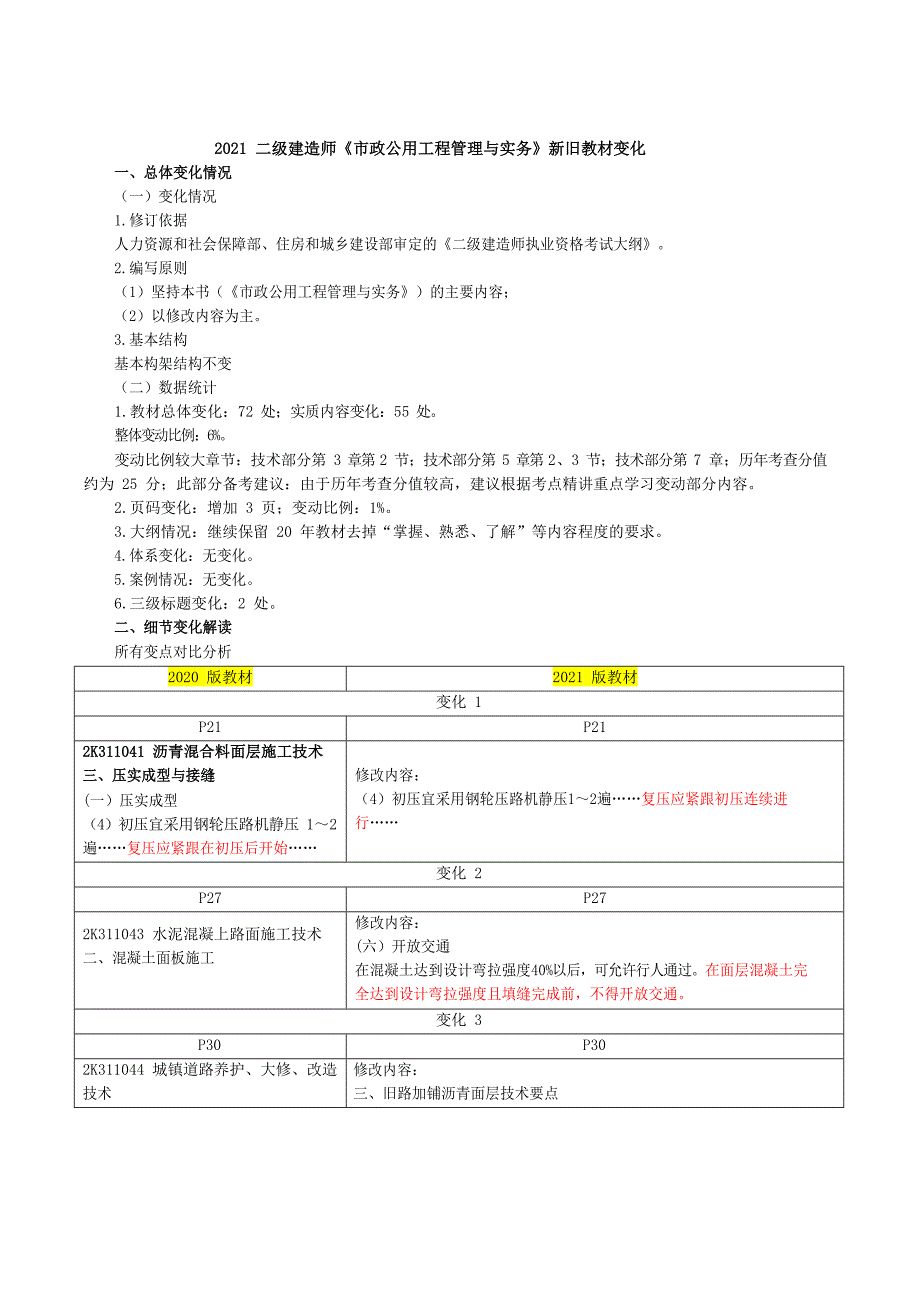 2021年二级建造师《市政工程》教材变化解读（汇总）_第1页