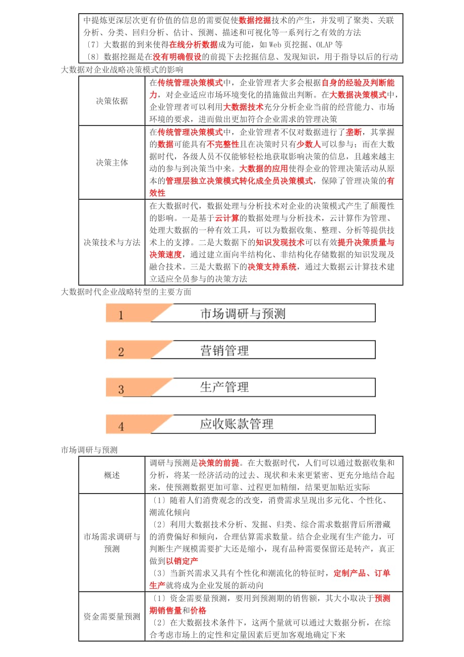 信息技术在战略管理中的作用（2）doc_第2页