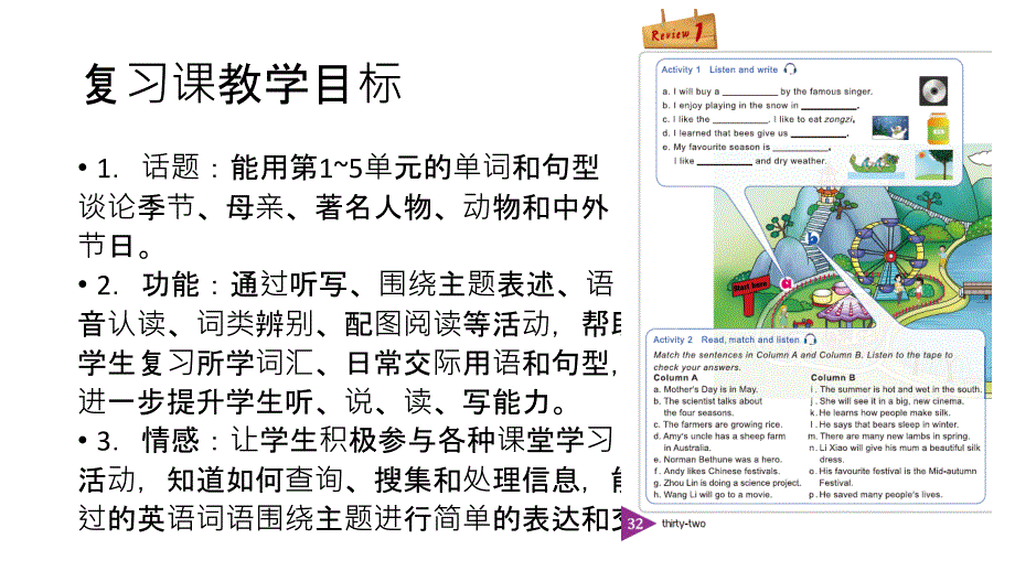 六年级上册英语课件-Review 1｜湘鲁版 (共23张PPT)_第2页