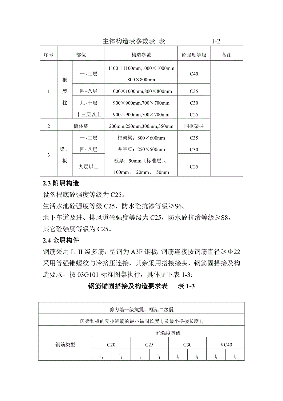 施工试验方案(Word版)_第2页