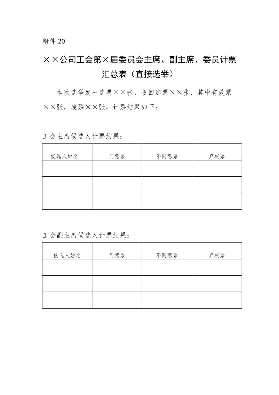 【企业工会换届全套资料】附件20：⑨工会主席、副主席、委员计票汇总表（直接选举）_第1页