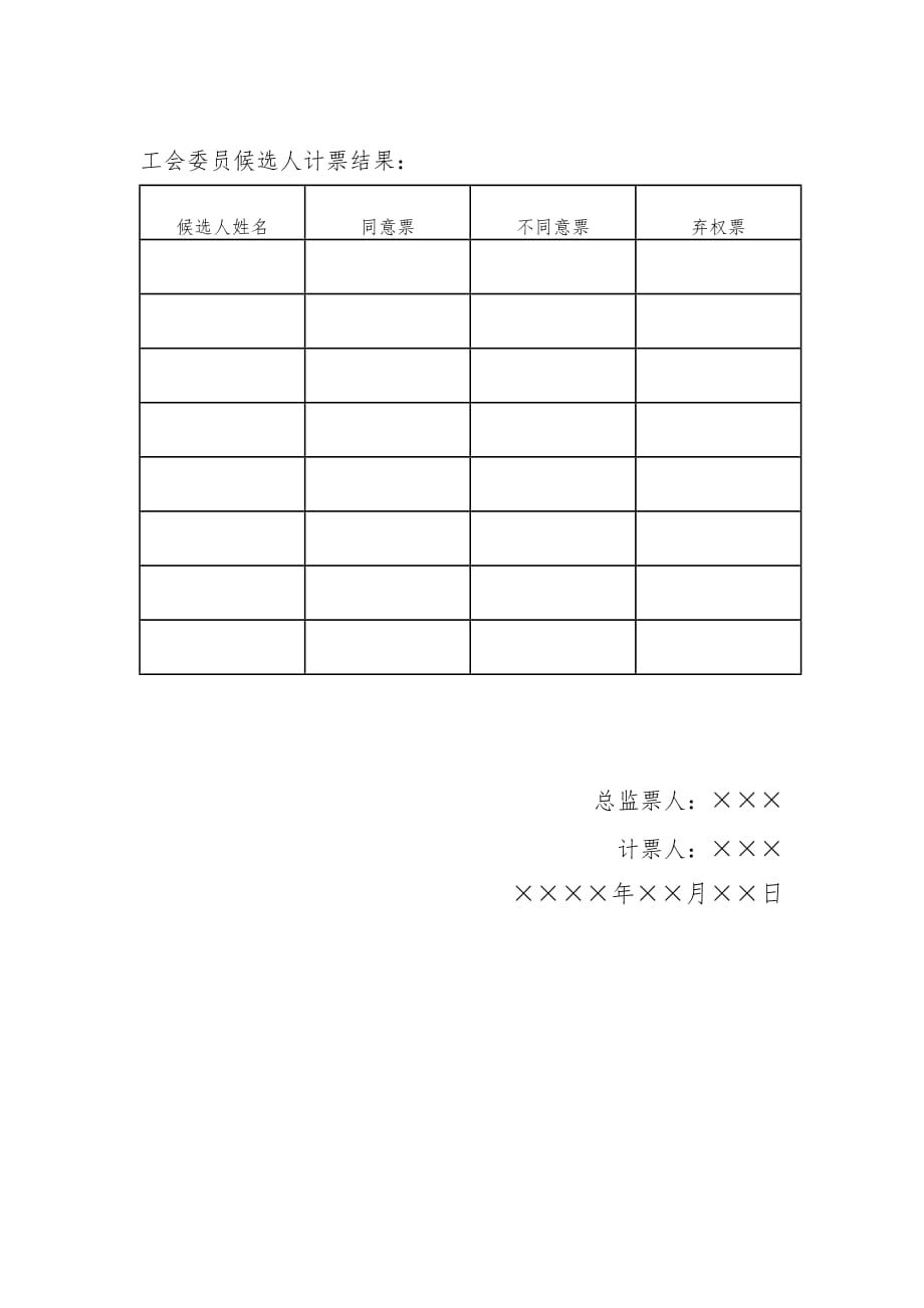 【企业工会换届全套资料】附件20：⑨工会主席、副主席、委员计票汇总表（直接选举）_第2页