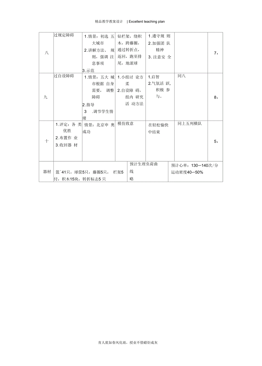 初中体育教案新部编本范文_第4页