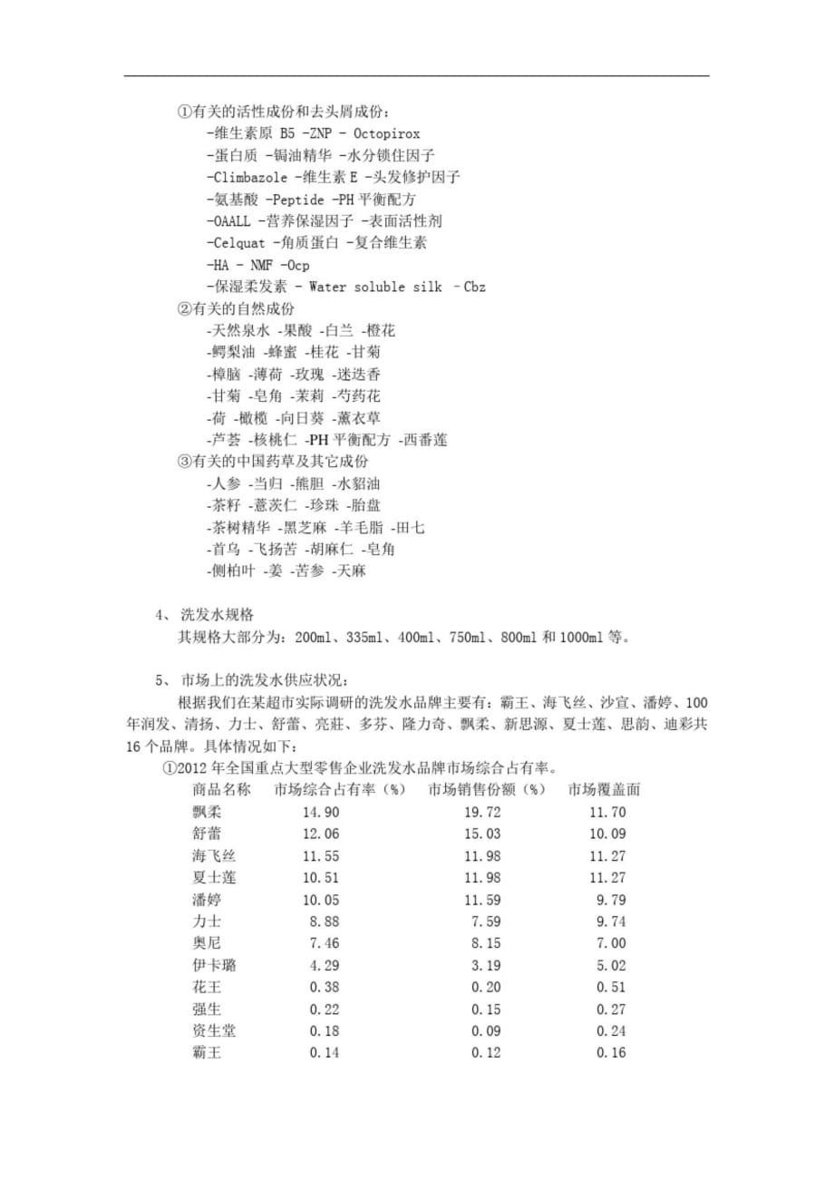 洗发水市场调查报告[精选]_第2页