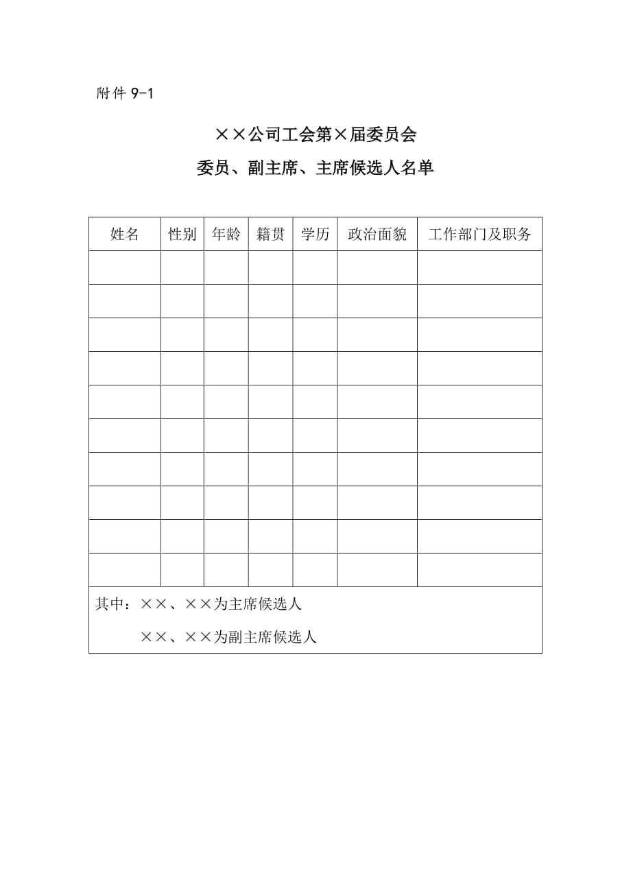 【企业工会换届全套资料】附件9：关于召开公司工会第届第一次会员代表大会的请示_第2页