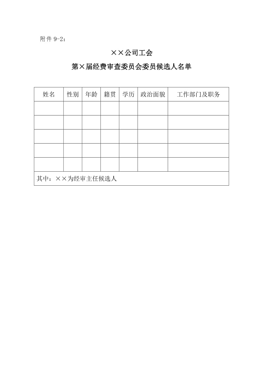 【企业工会换届全套资料】附件9：关于召开公司工会第届第一次会员代表大会的请示_第3页