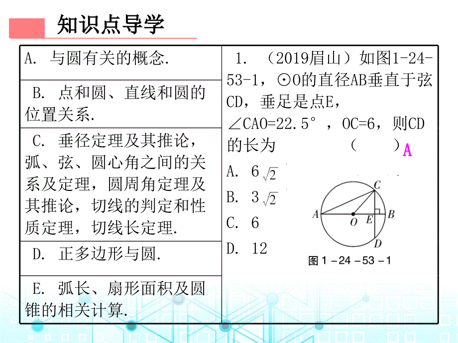 第一部份第二十四章第53课时圆单元复习课-2020秋人教版九年级数学全一册作业课件(共34张PPT)_第2页