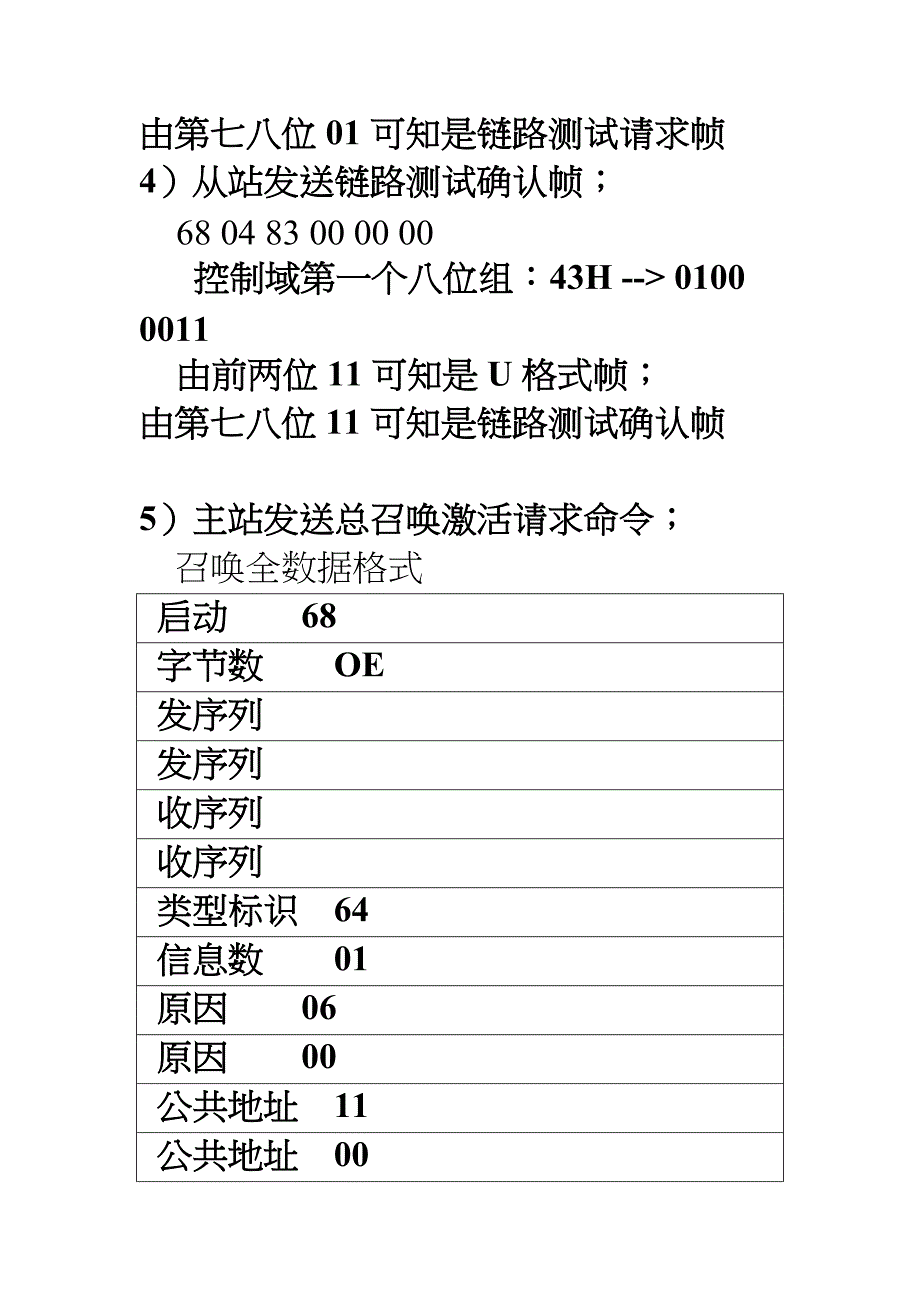 及104规约报文解析方法_第3页