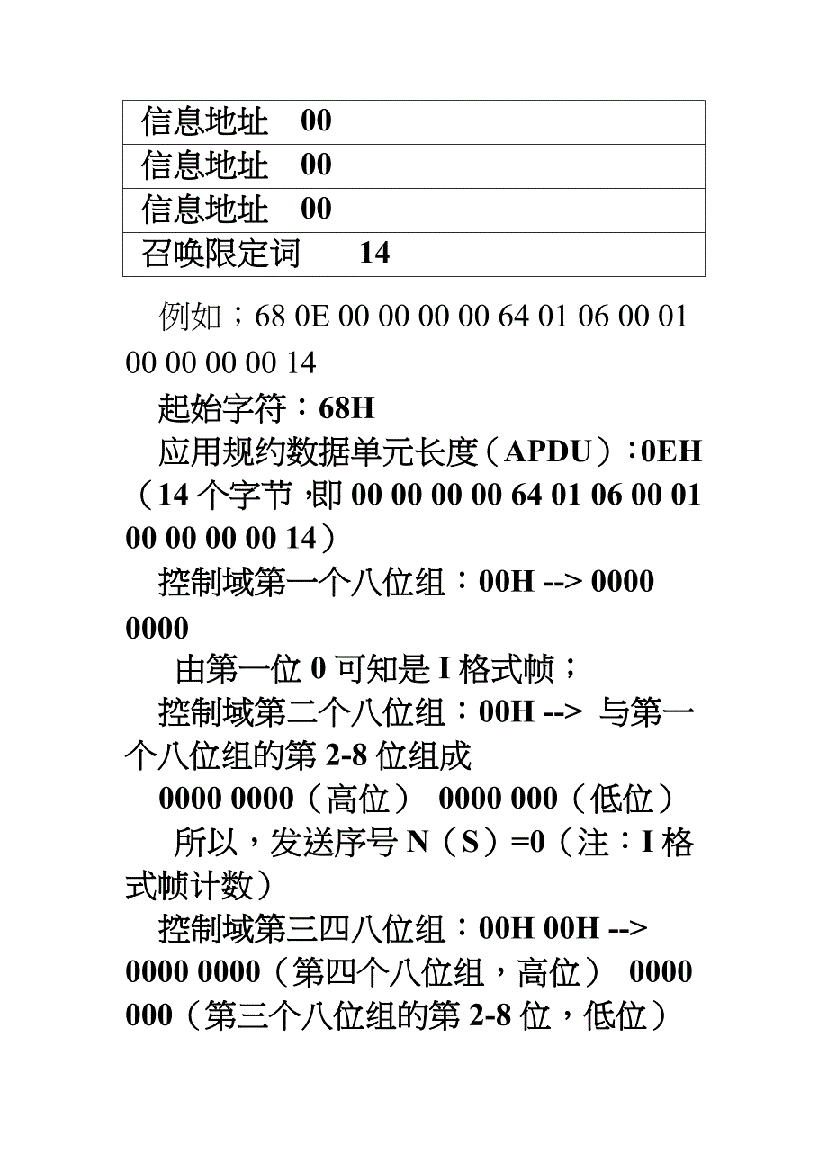 及104规约报文解析方法_第4页