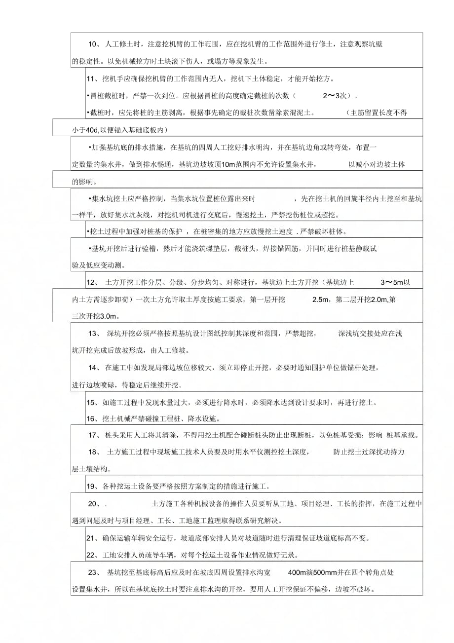 【2019年整理】1A土方开挖技术交底TJ012_第3页