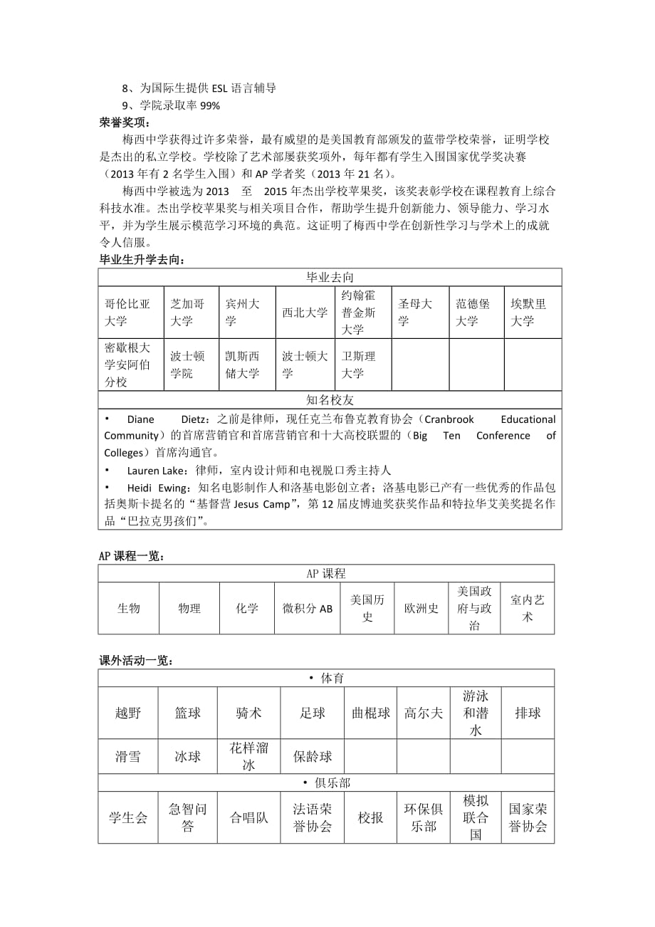 梅西高中(密歇根州)评估分析报告_第2页