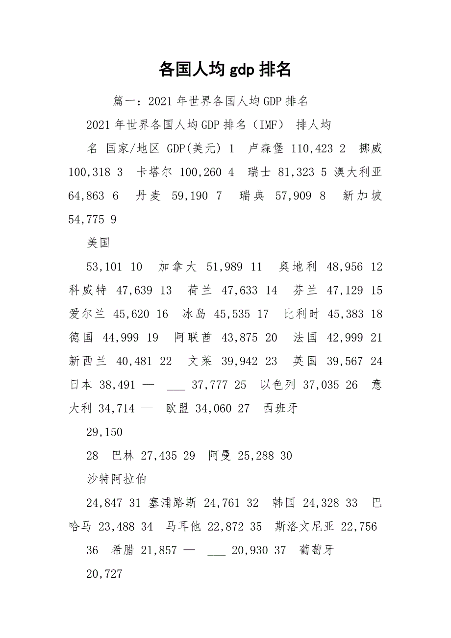 各国人均gdp排名_第1页