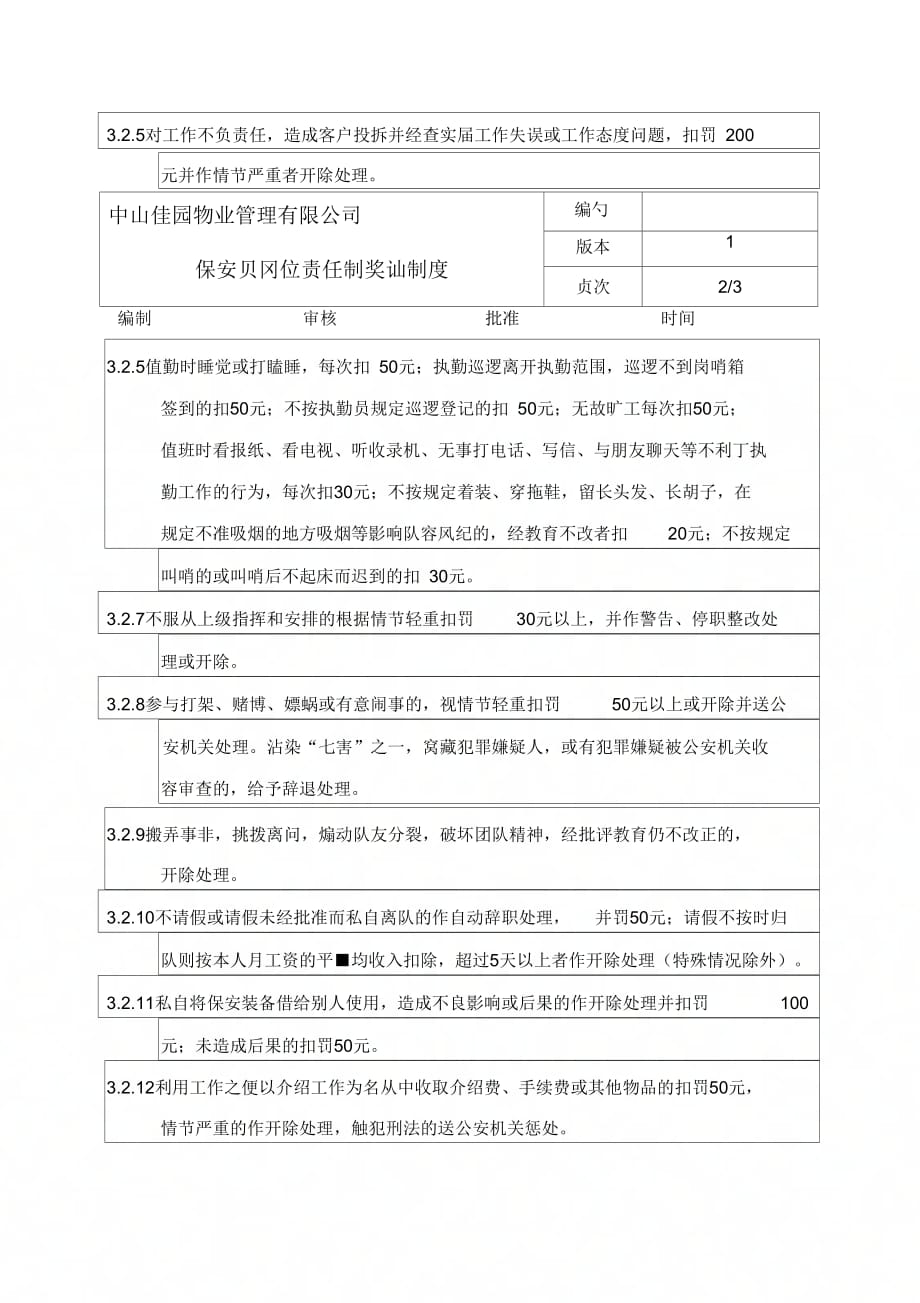 【精品】(最新)中山富丽达花园保安员岗位责任制奖罚制_第2页