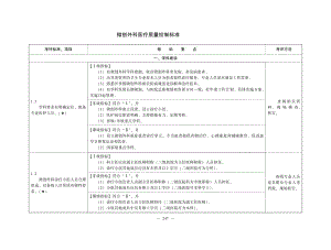 微创外科医疗质量控制标准（医疗质量控制标准）