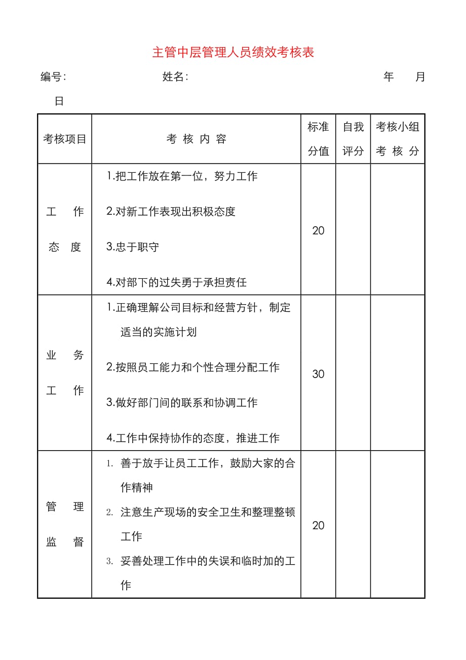 （精选）主管经理中层管理人员绩效考核表_第1页