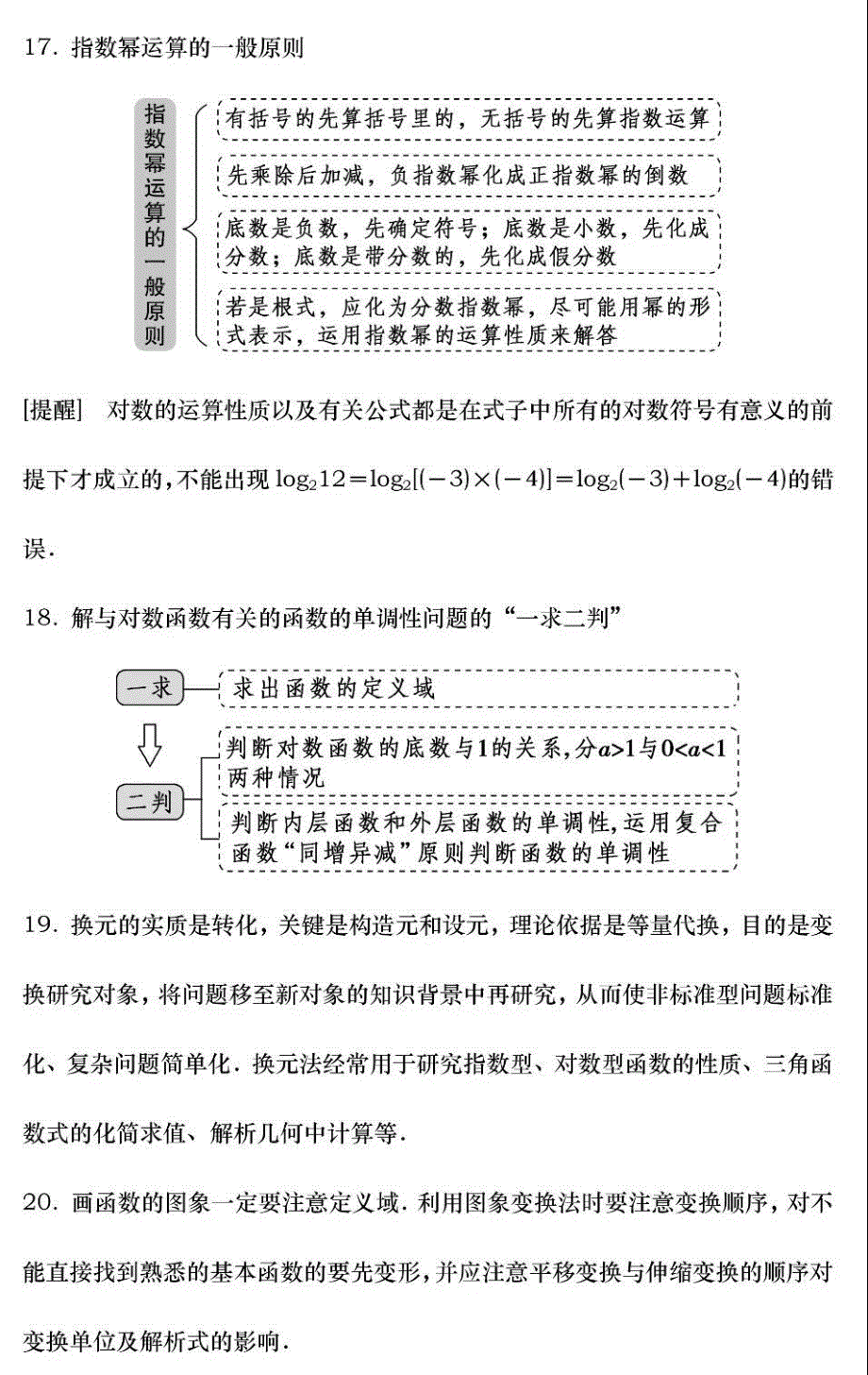 高考数学136个核心考点_第4页