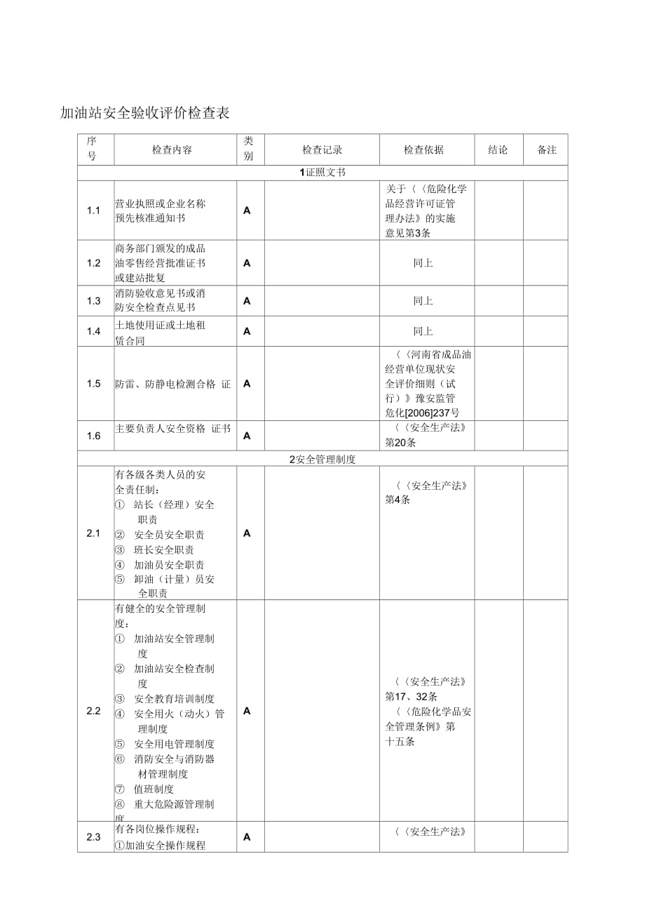 加油站安全验收评价检查表_第1页