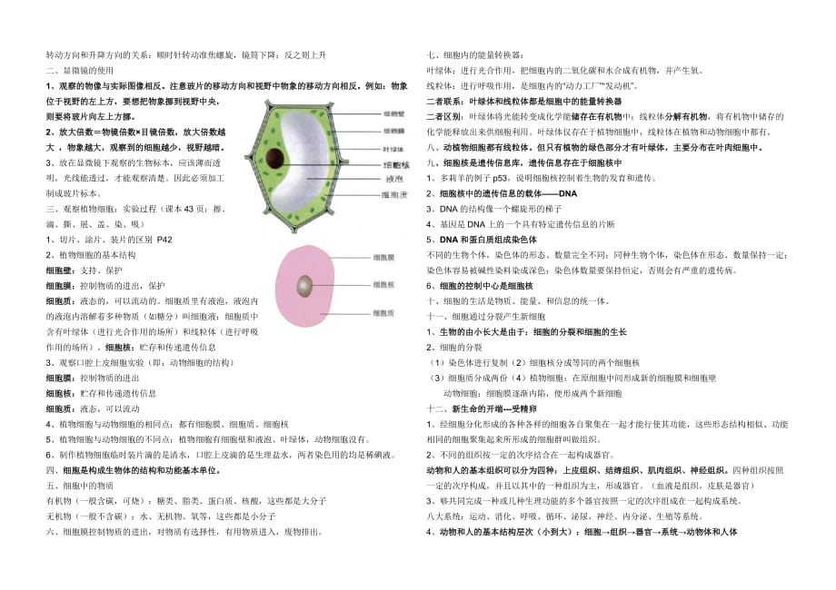 人教版七年级生物复习提纲（完整资料）_第2页