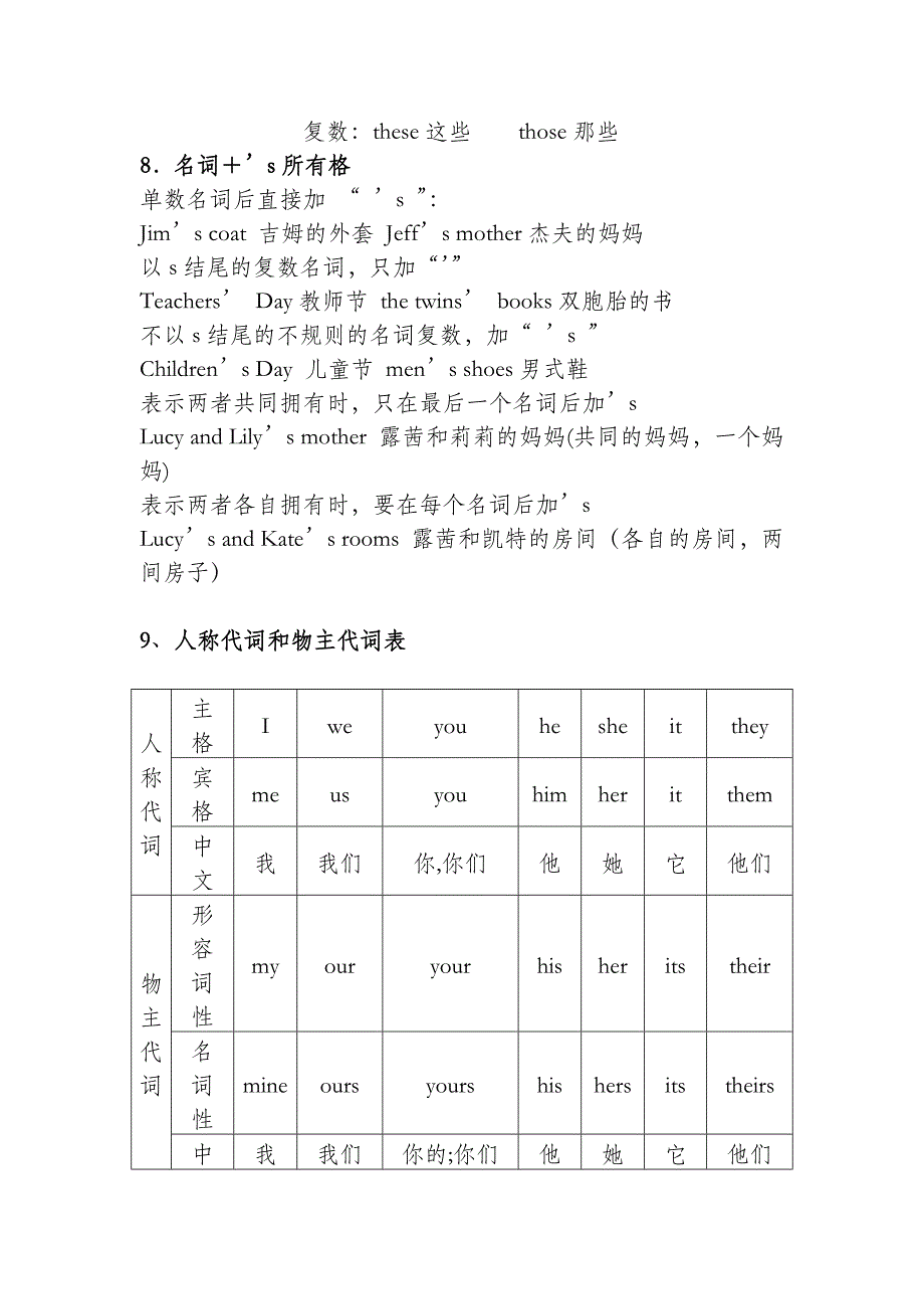 仁爱版英语七年级上册语法总结（完整资料）_第4页