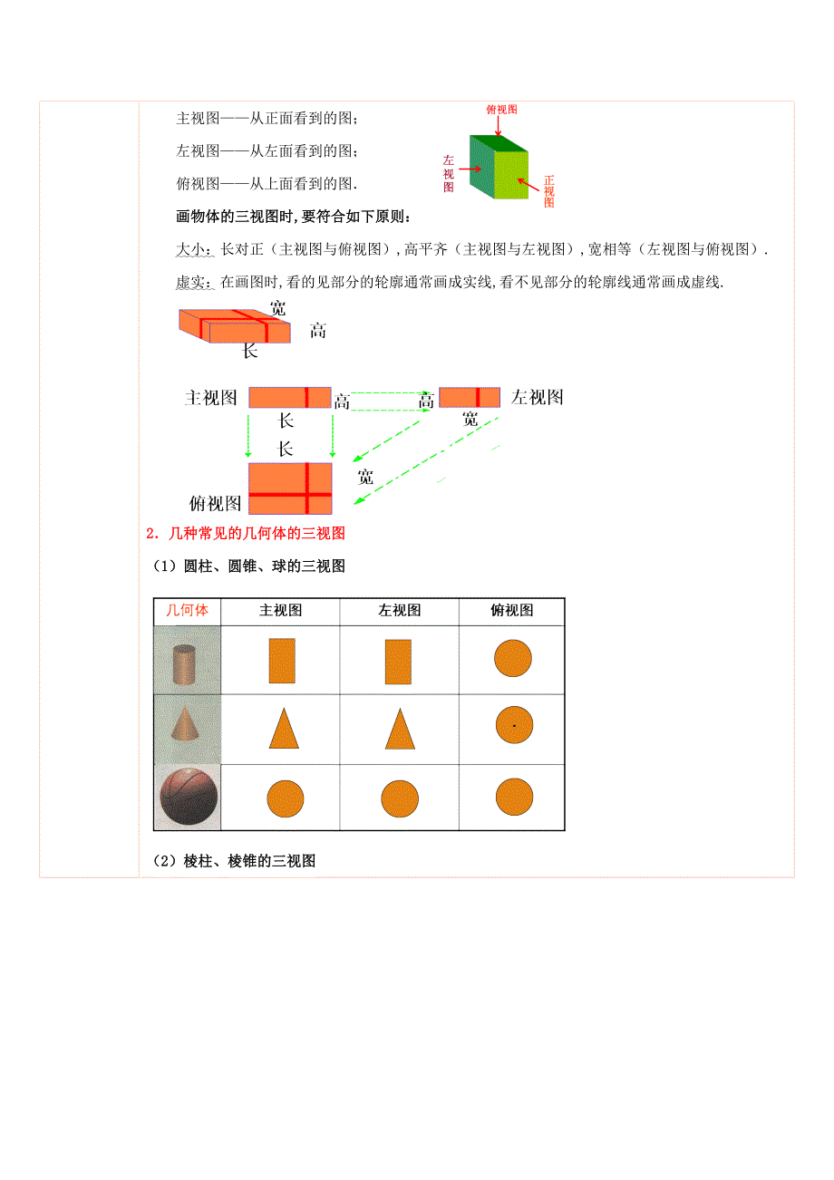 几何体的三视图与展开图人教版数学七年级上册_第2页