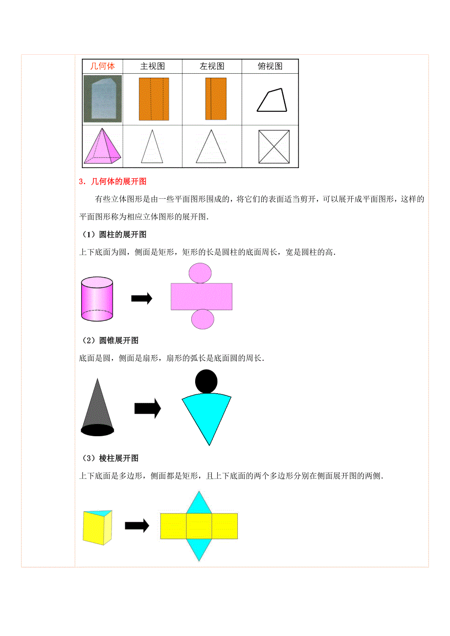 几何体的三视图与展开图人教版数学七年级上册_第3页