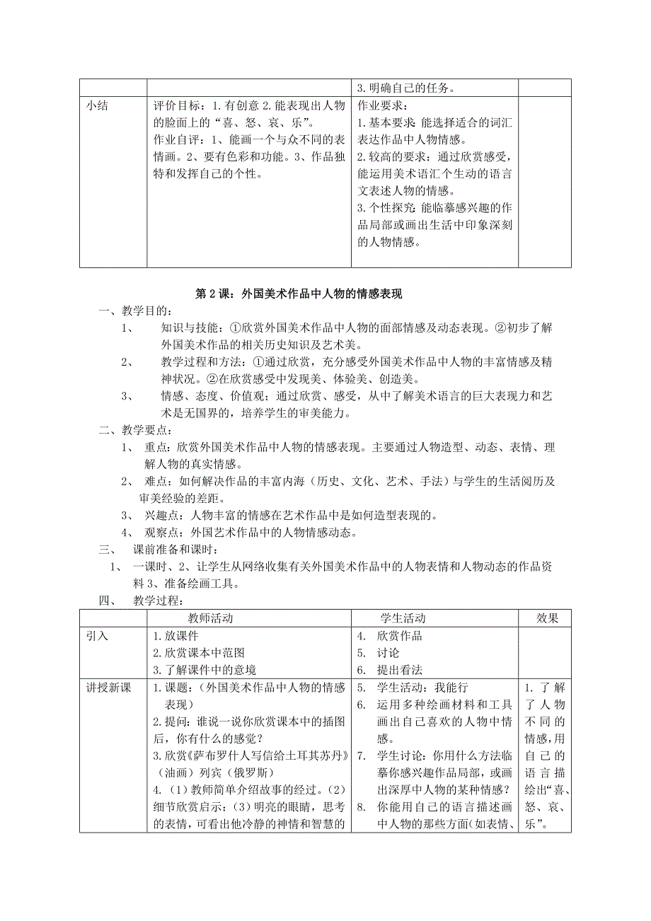 五年级美术下册全一册教案岭南版完美版_第2页