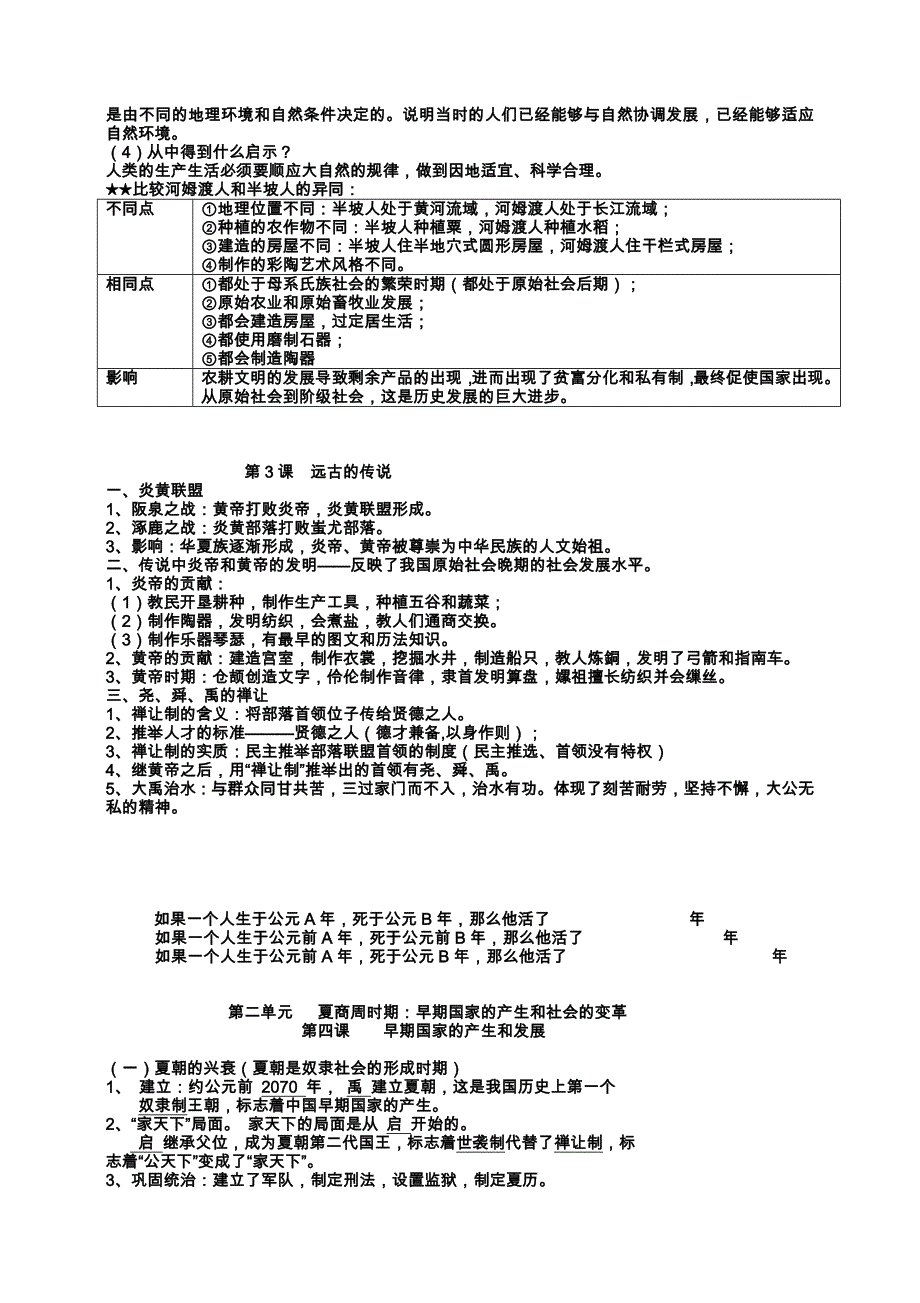 最新人教版（部编版）七年级上册中国历史知识点总结归纳（全册）_第2页