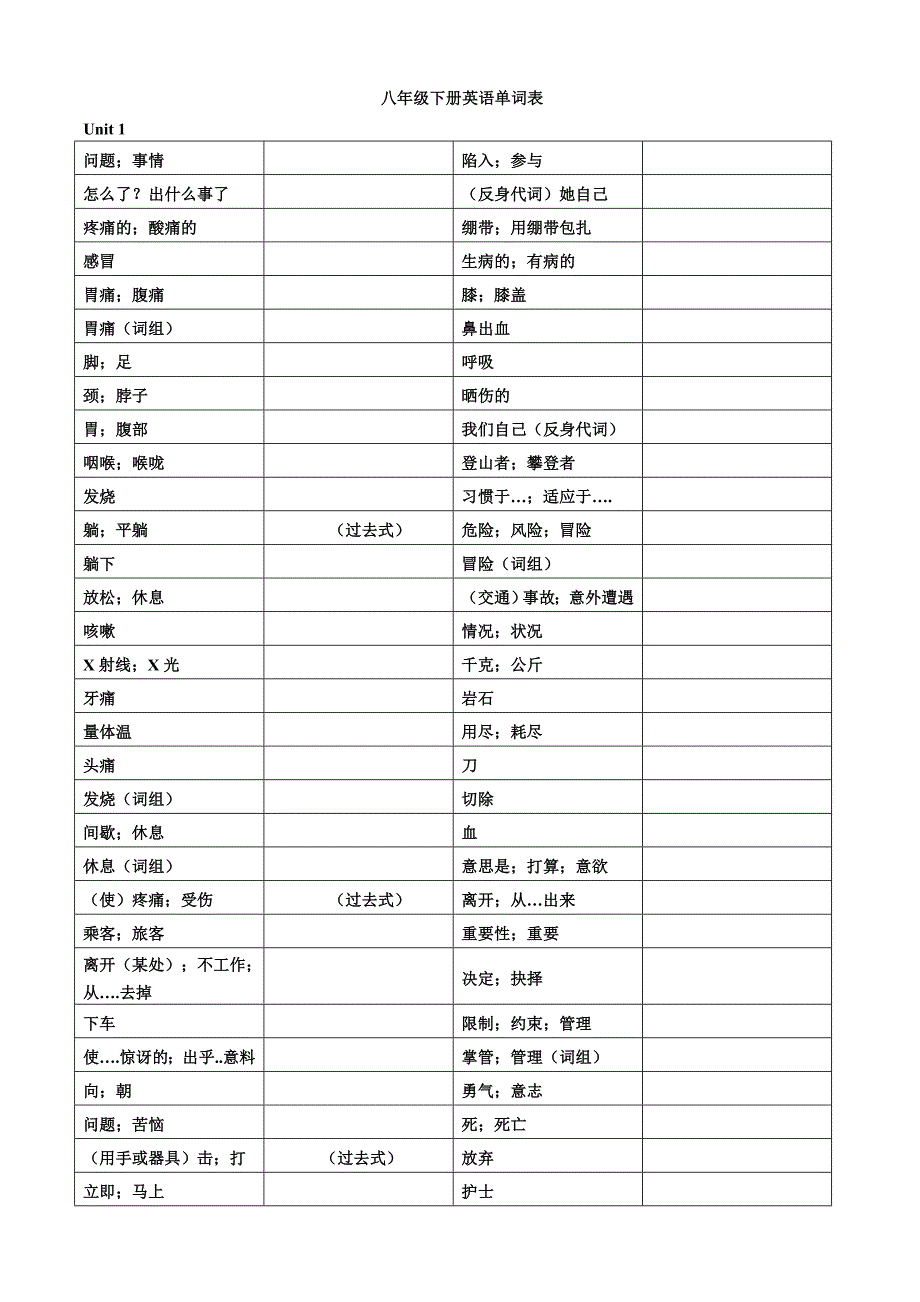 八年级下册英语单词表（听写版）_第1页