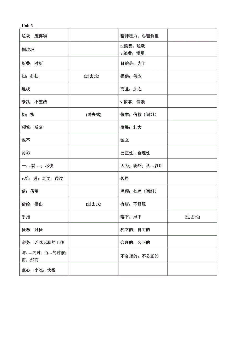 八年级下册英语单词表（听写版）_第3页