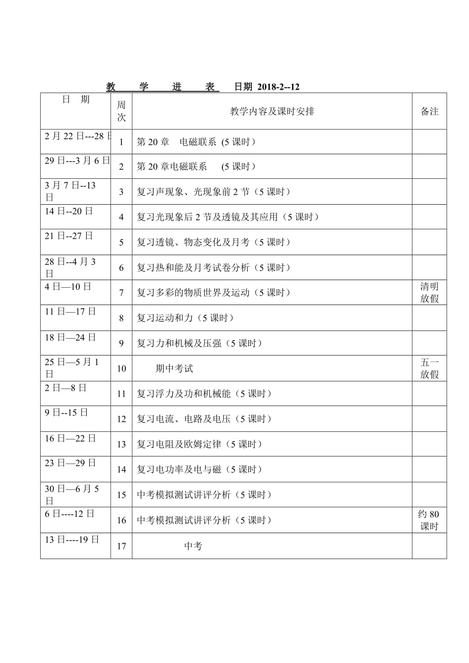 2019年新人教版九年级物理下册教学计划_第3页