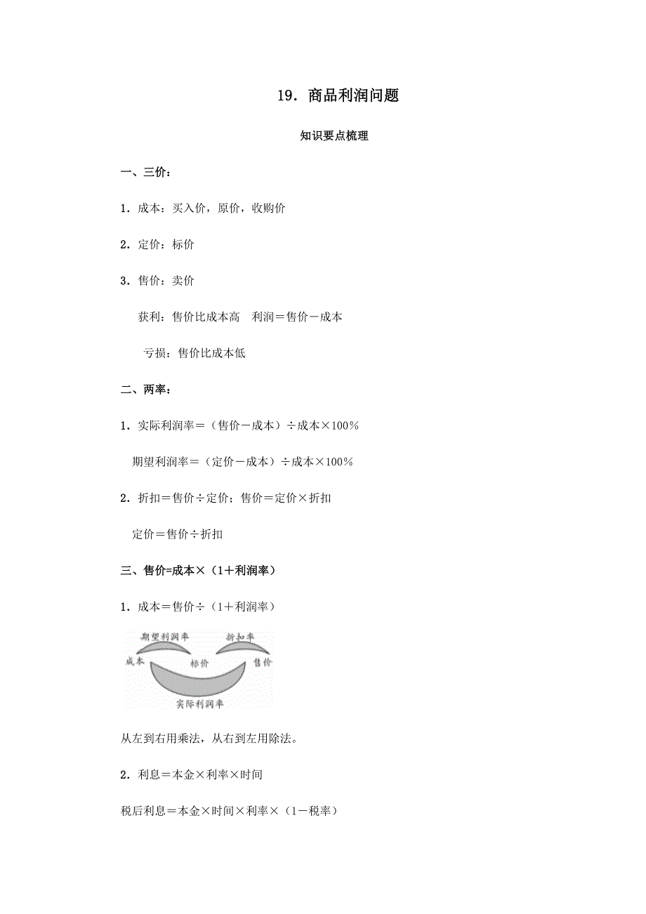 六年级【小升初】小学数学专题课程《商品利润问题》_第1页