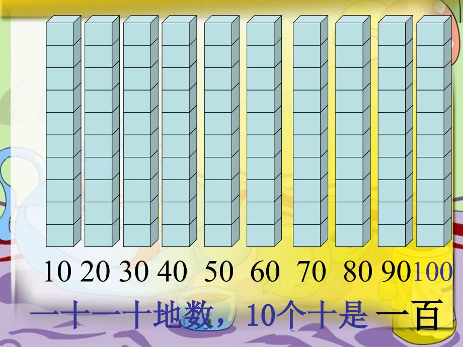 人教版小学数学２年级下册10000以内数的认识_第3页