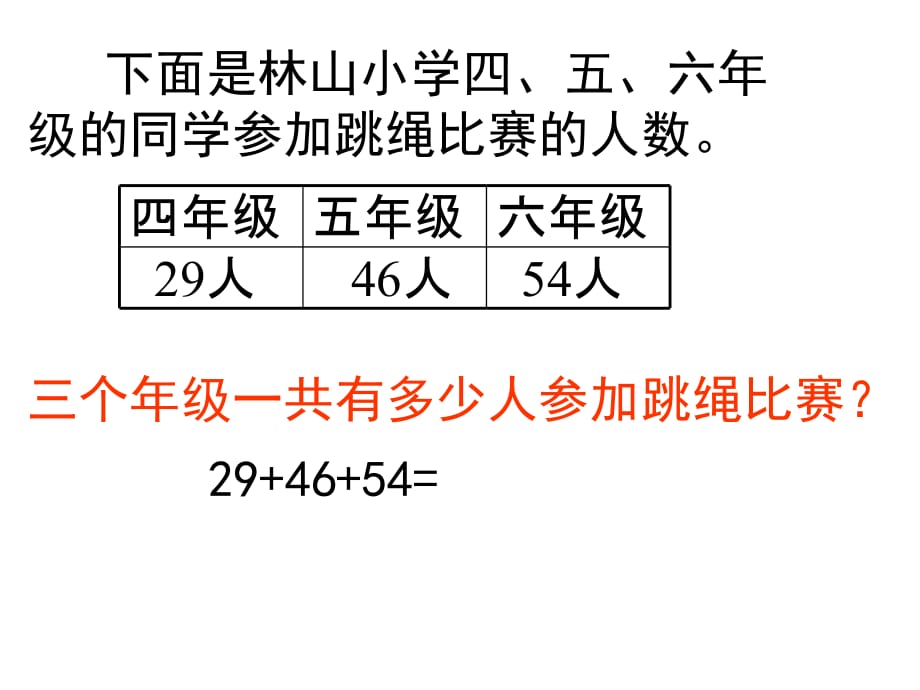 新人教版小学数学四年级下册课件 《运用加法运算定律进行简便计算》ppt课件_第4页