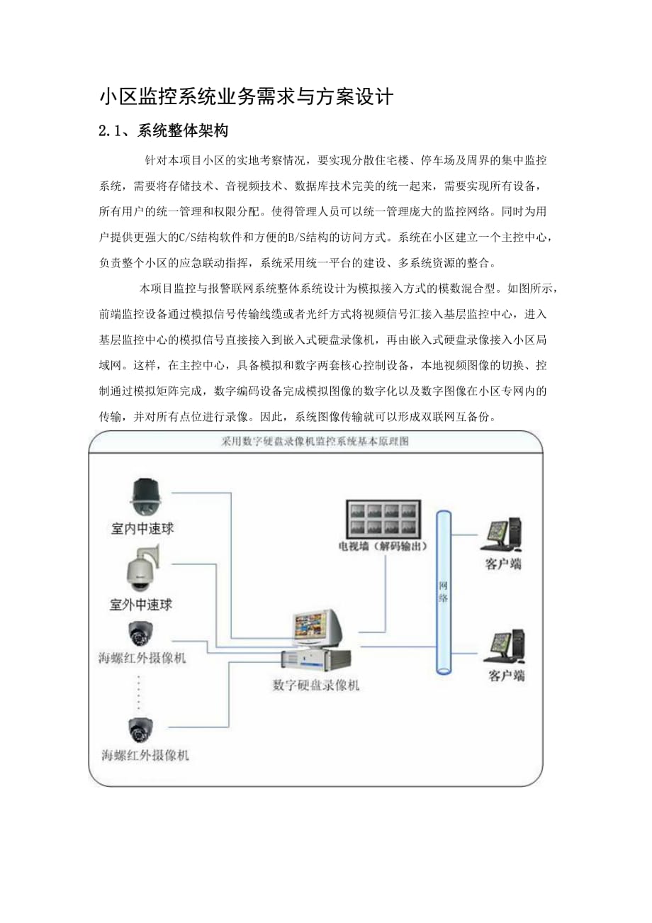 小区监控系统业务需求与设计_第1页