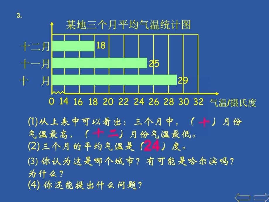 人教版小学三年级数学下册 统计 2课件 人教新课标版_第5页