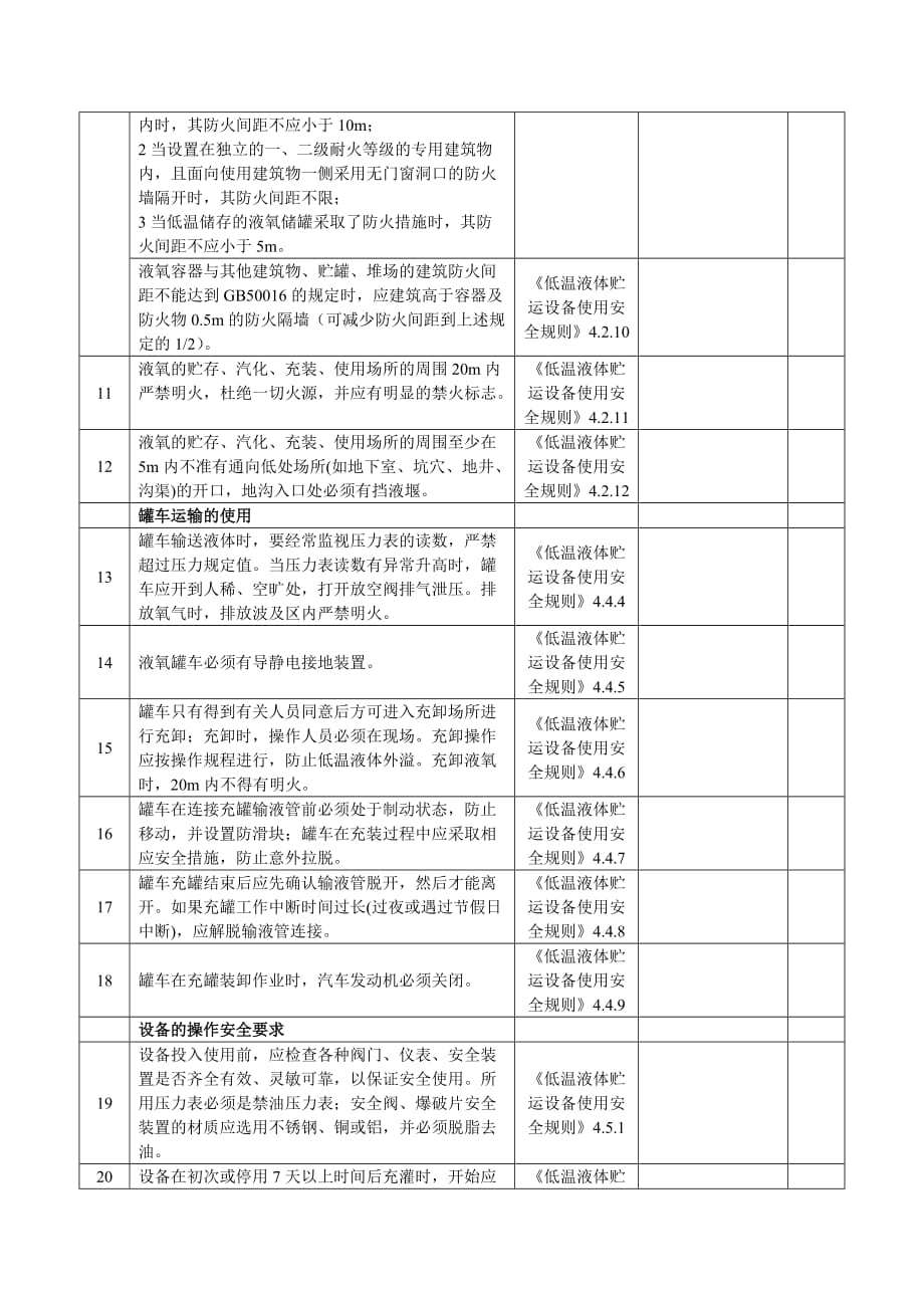 液氧储罐安全检查表(2020.8.26)_第2页