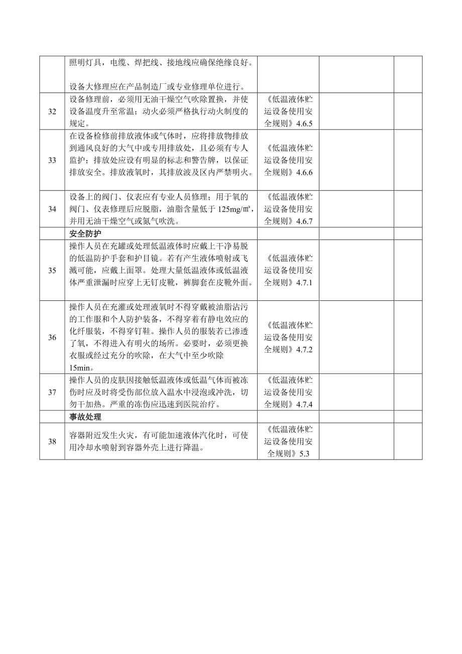 液氧储罐安全检查表(2020.8.26)_第4页