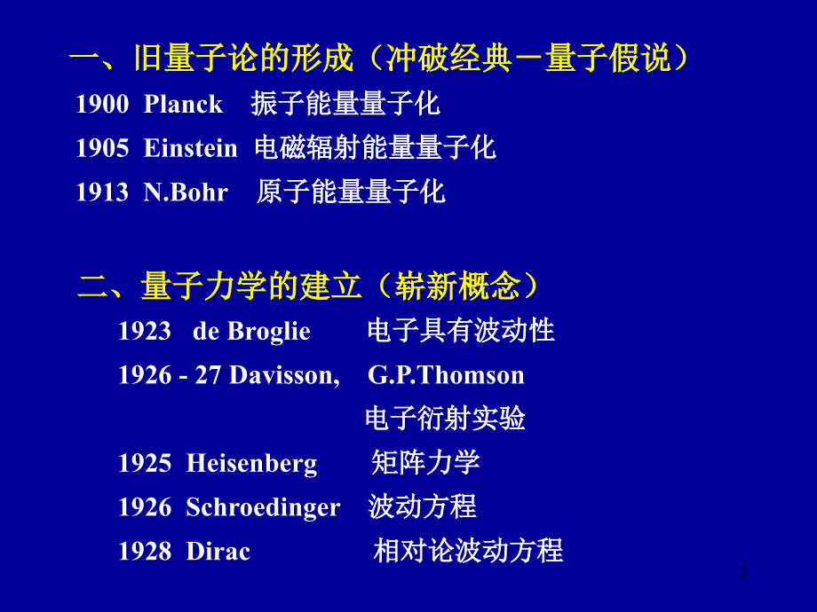 电磁力学第16章早期的量子论_第2页